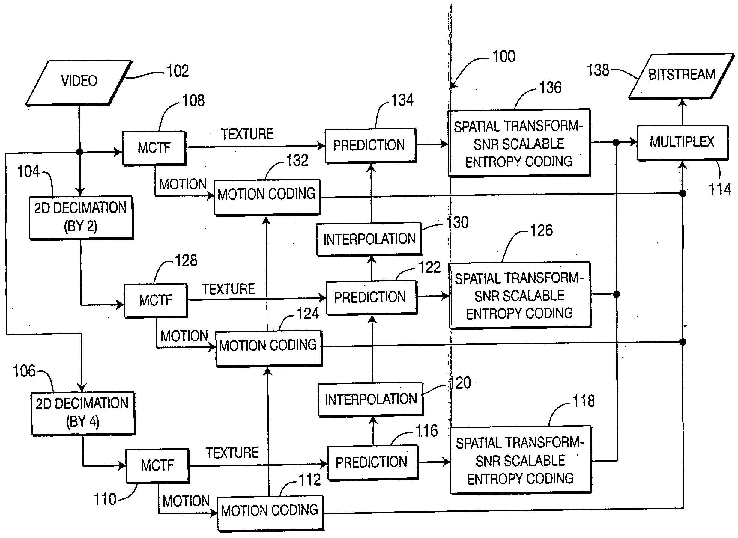 Method and Apparatus for Macroblock Adaptive Inter-Layer Intra Texture Prediction
