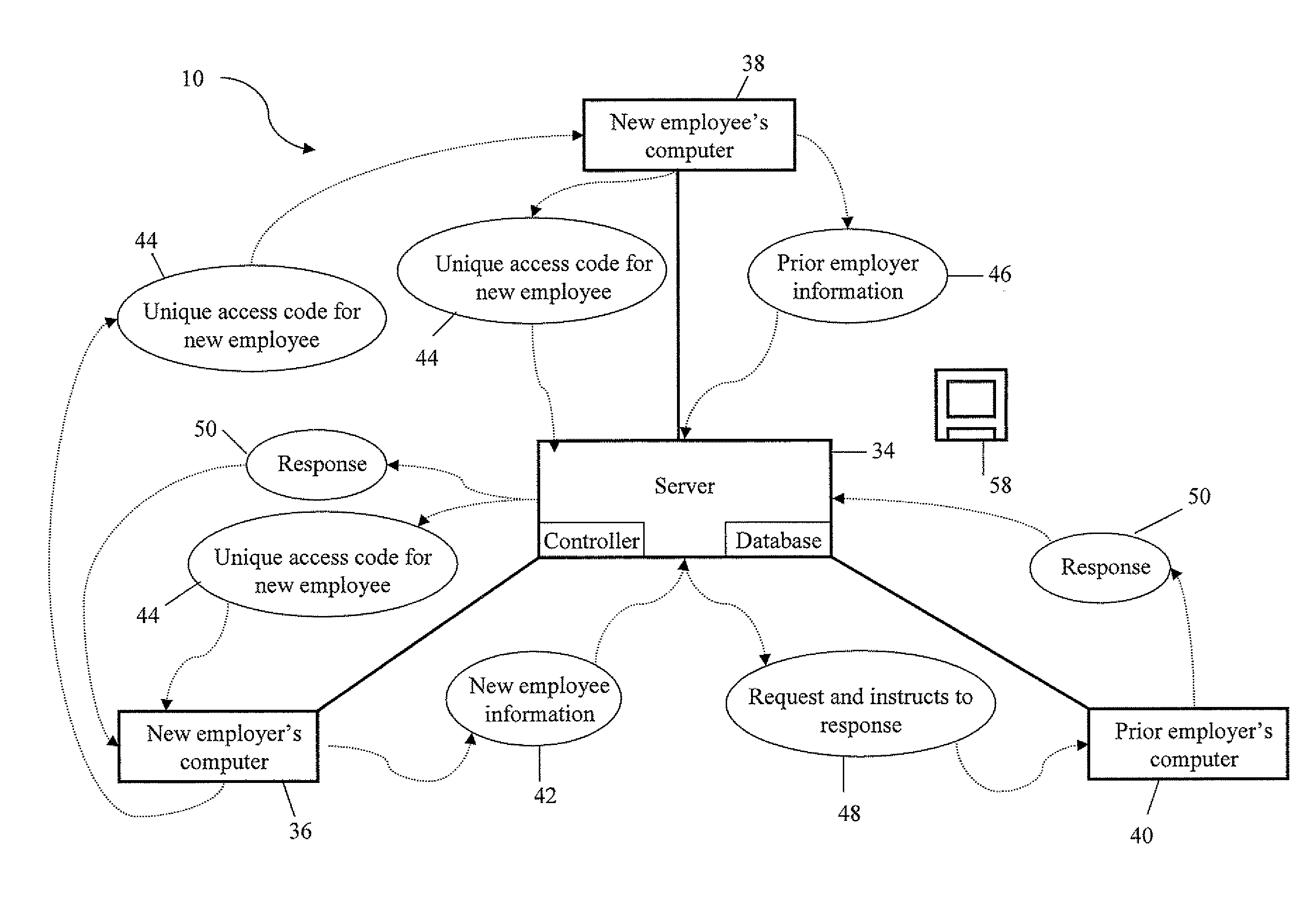 Method and apparatus for performing employee background checks