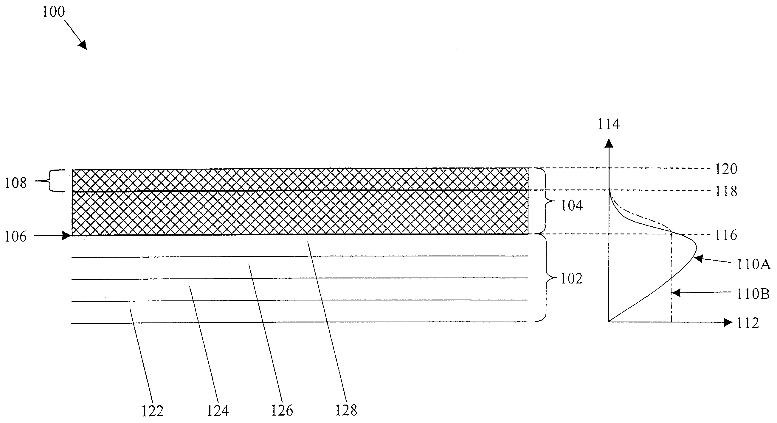 Semiconductor structures employing strained material layers with defined impurity gradients and methods for fabricating same