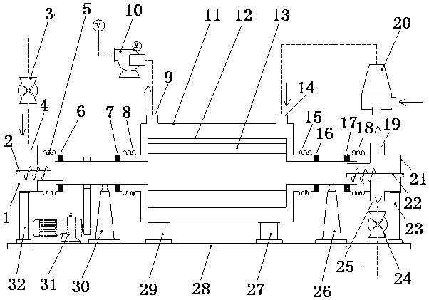 Destructive distillation device of biomass horizontal rotary drum