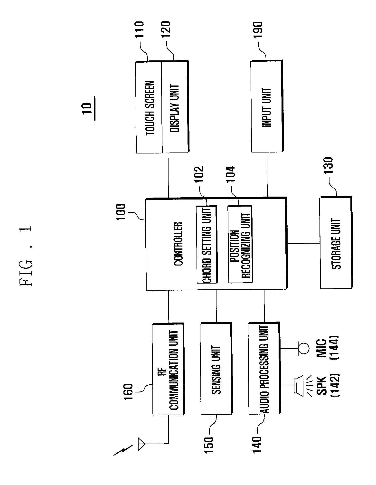Portable terminal with music performance function and method for playing musical instruments using portable terminal