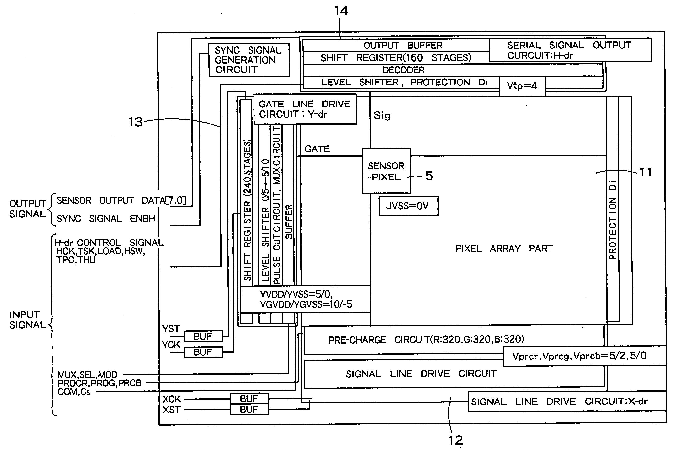 Display device and imaging method