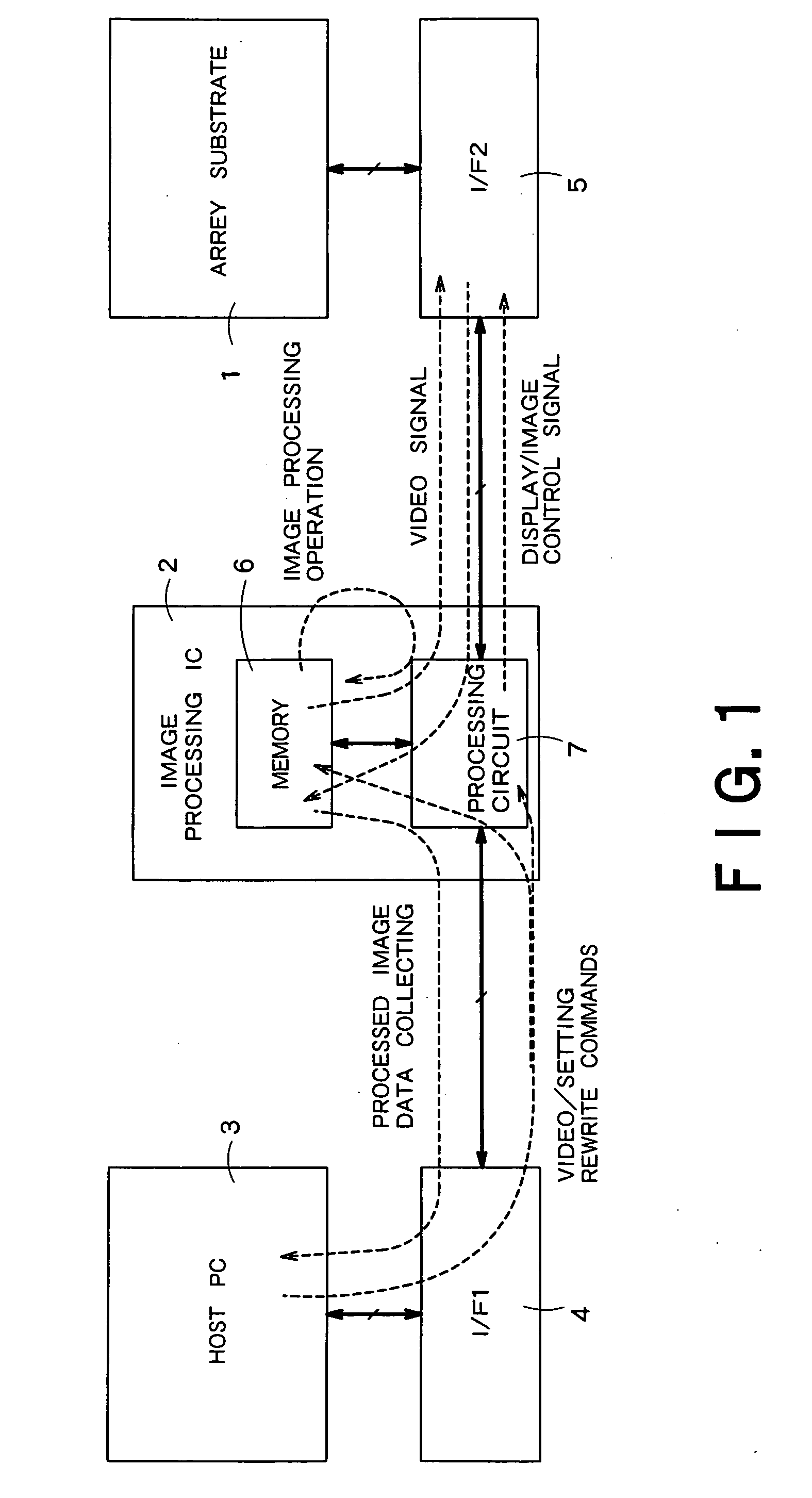 Display device and imaging method