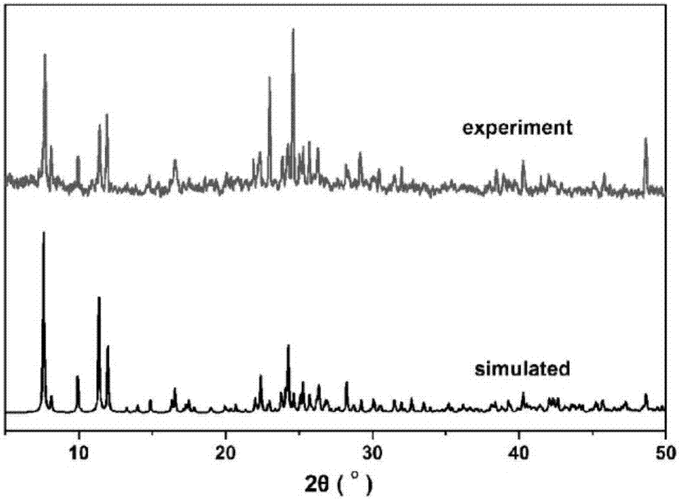 Luminous crystal material with the performance of bitter acidity {[CU (DMSO)  <sub>5</sub> ] [CU  <sub>4</sub> i  <sub>6</sub> (DMSO)]}  <sub>n</sub> the preparation method of