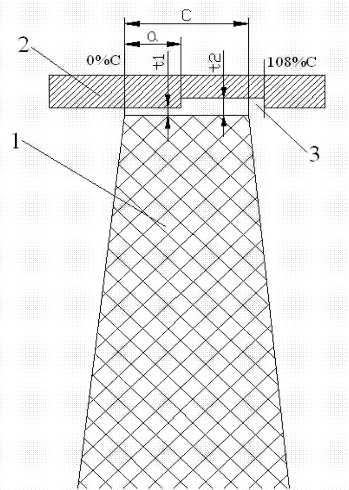 Ladder-shaped gap structure for gas compressor of aircraft engine