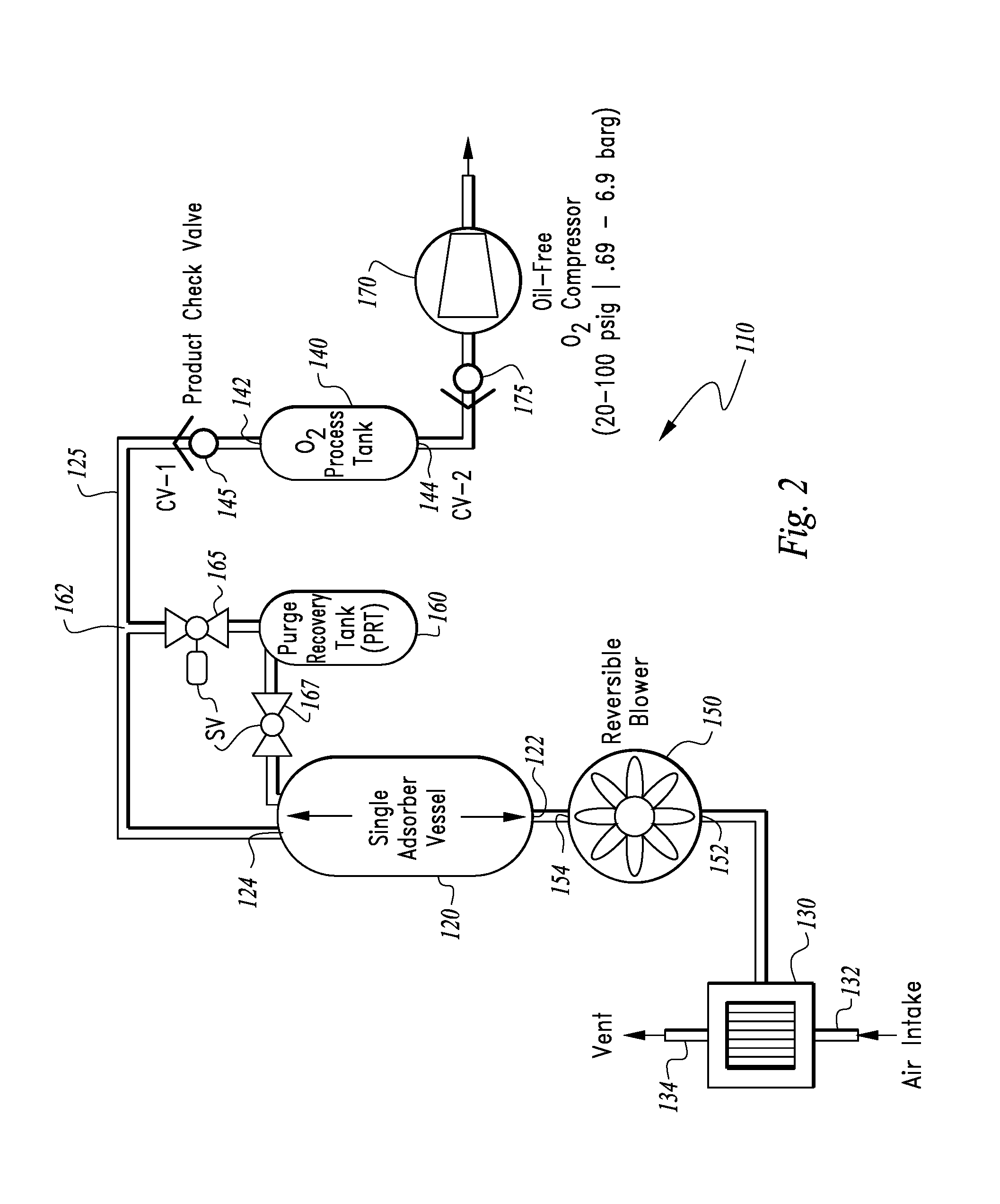 High purity adsorption air separation unit