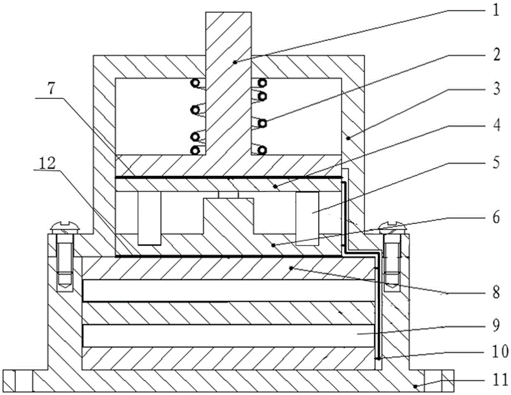 Self-powered electrorheological elastomer shock absorbers