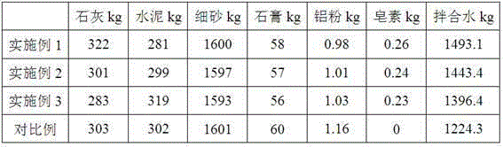 A B07 grade autoclaved sand aerated concrete block prepared by adding saponin air-entraining agent