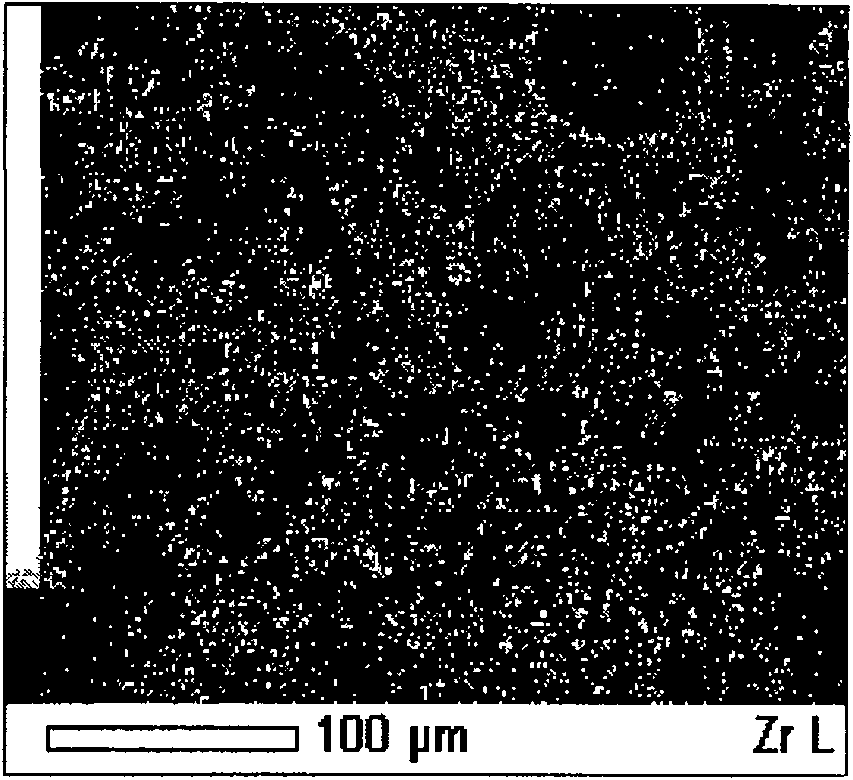 Method for directly preparing Mg-Zr alloy by MgCl2, K2ZrF6 and ZrO2 electrolysis