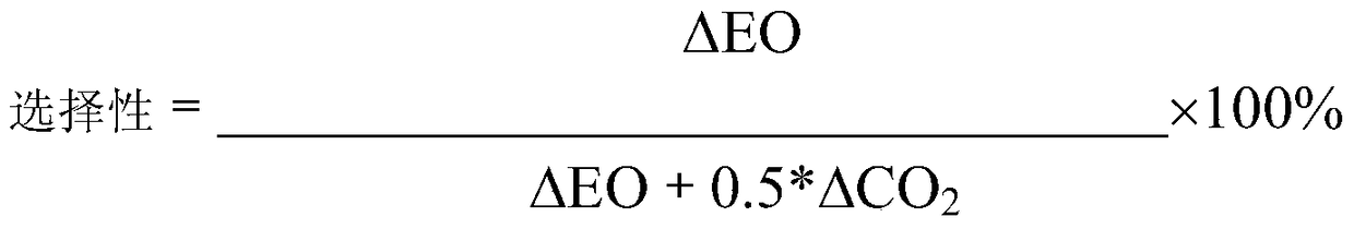 Preparation method of composite silver catalyst, the catalyst and its application