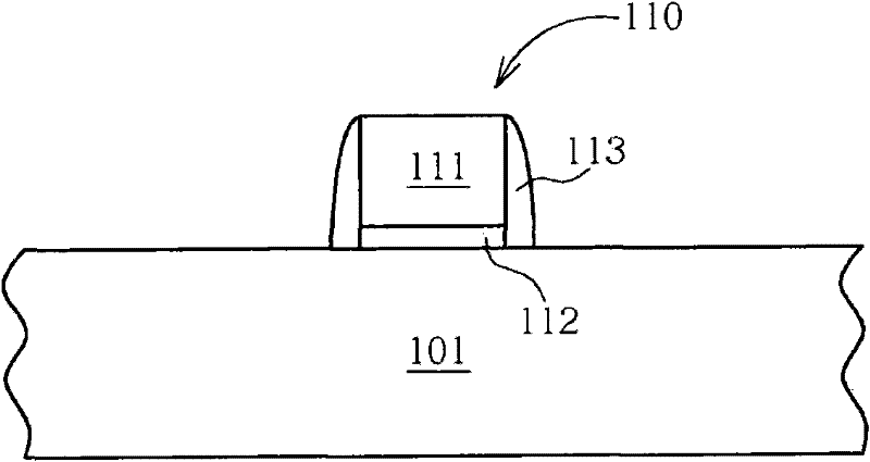 Semiconductor structure and manufacture method thereof