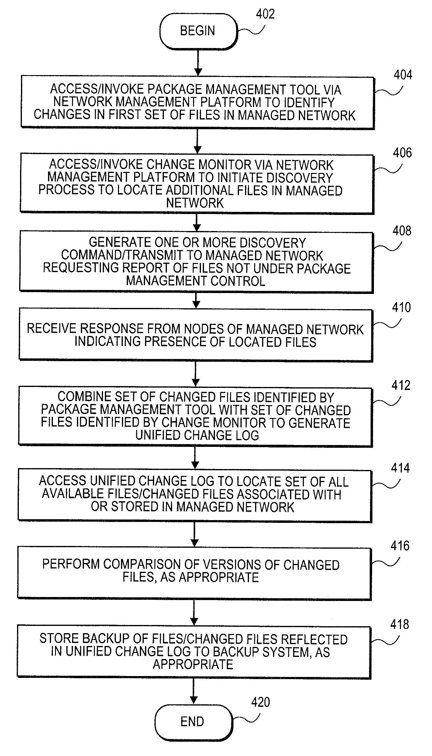 Systems and methods for generating a change log for files in a managed network