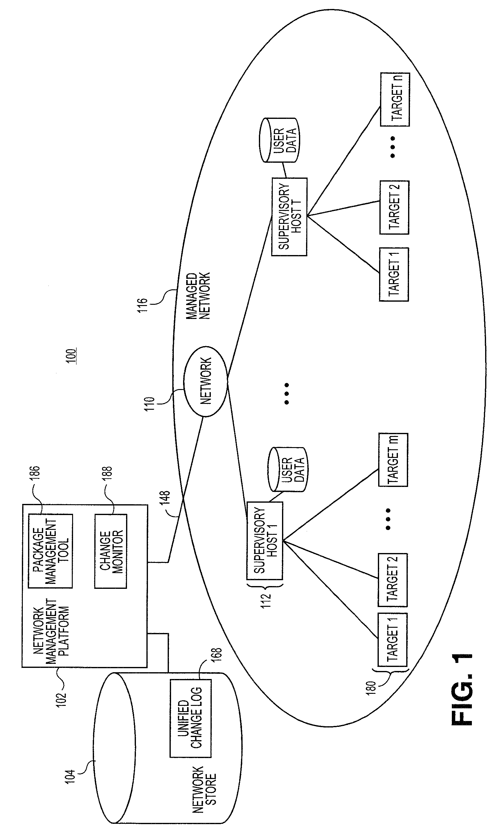 Systems and methods for generating a change log for files in a managed network
