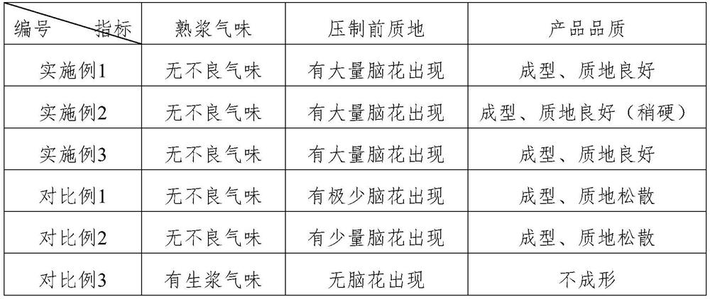 A kind of method that utilizes peanut dregs to make peanut tofu