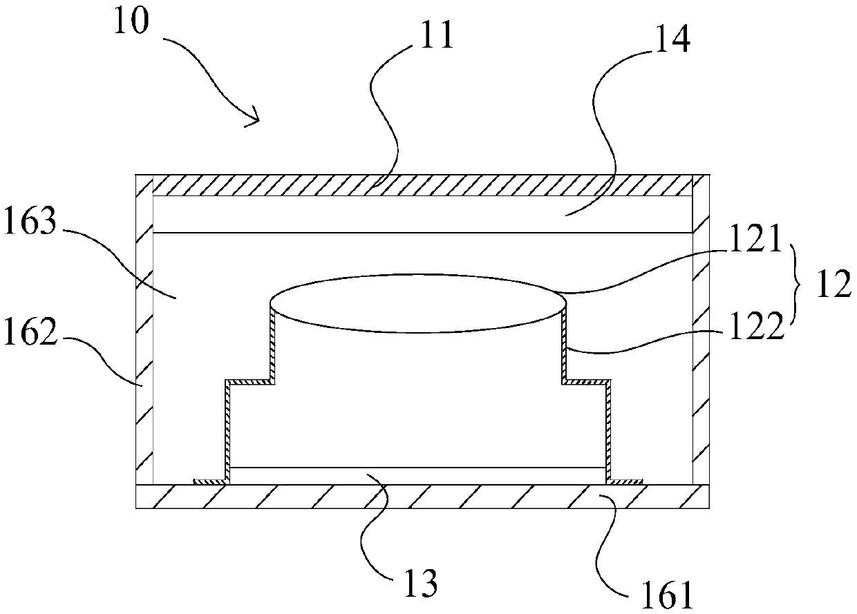 Camera module and electronic device