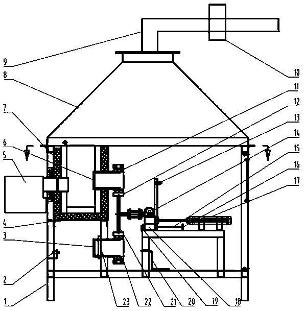 A flip-type thermal shock and thermal fatigue test platform