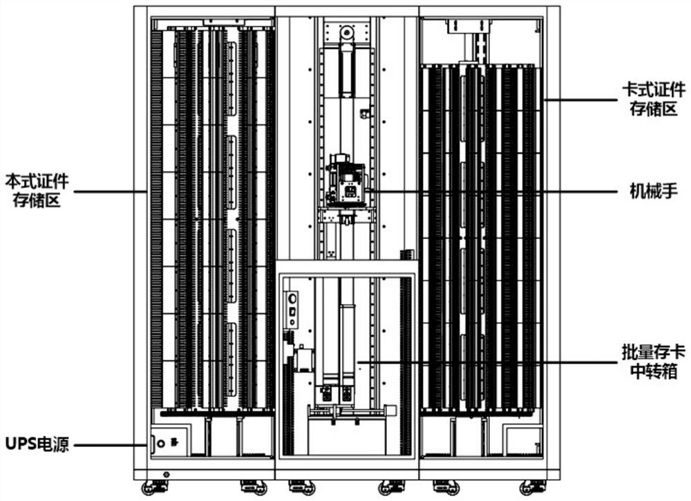 A simple smart document storage cabinet