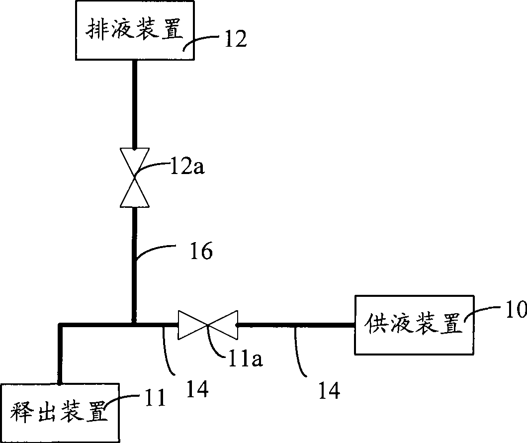 Wet etching apparatus and method