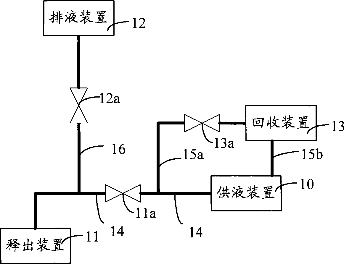 Wet etching apparatus and method