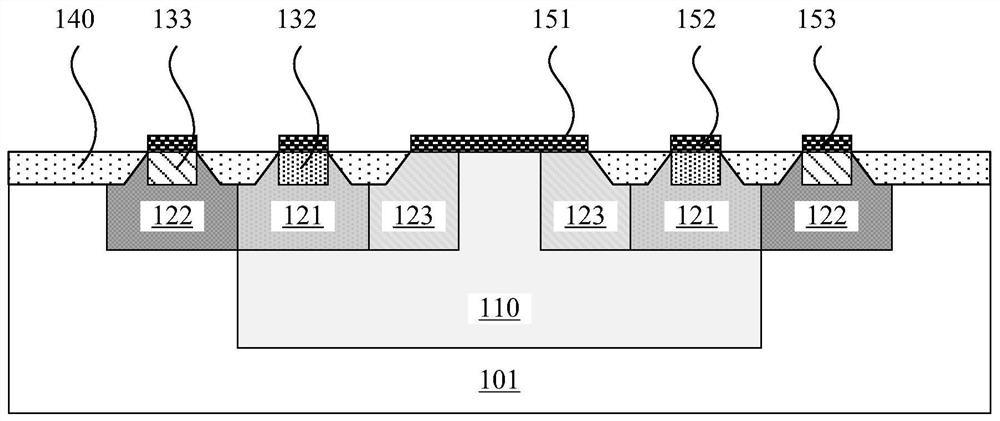 Semiconductor structure and method of making the same