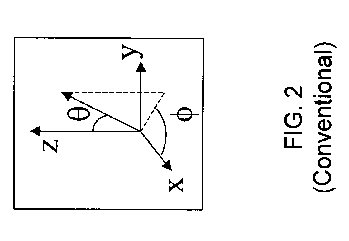 Apparatus and method for E-beam dark field imaging