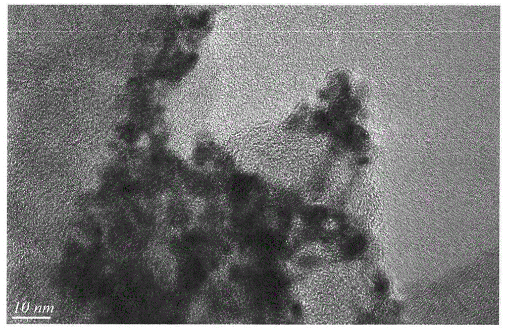 Preparation method of carbon-loaded nano-palladium catalyst for direct methanol fuel cell