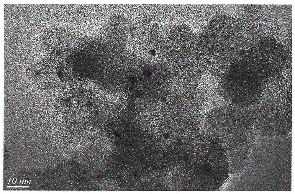 Preparation method of carbon-loaded nano-palladium catalyst for direct methanol fuel cell