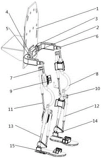 A foldable portable lower extremity exoskeleton