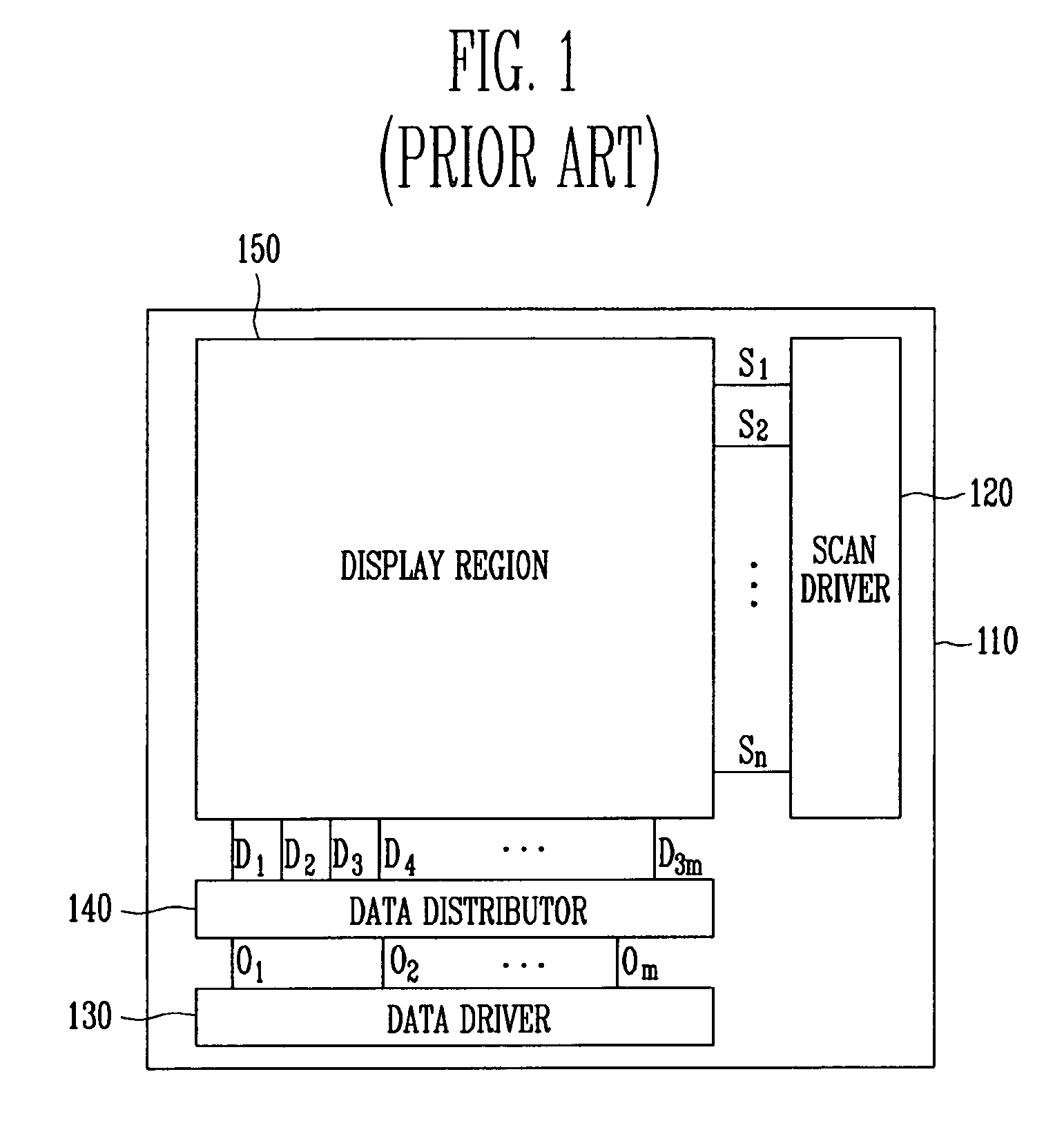 Organic light emitting display device and mother substrate for performing sheet unit test and testing method thereof