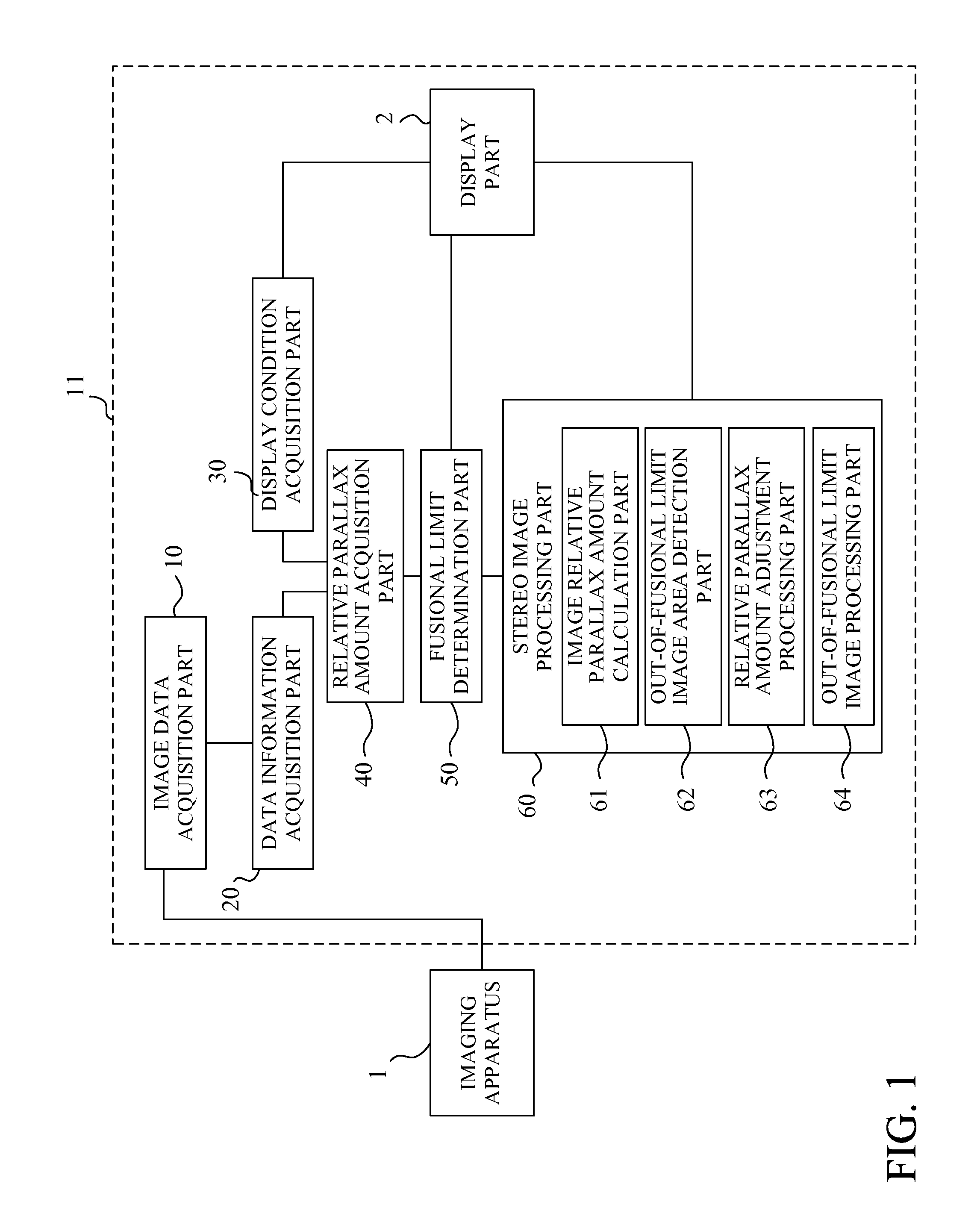 Stereo image display system, stereo imaging apparatus and stereo display apparatus