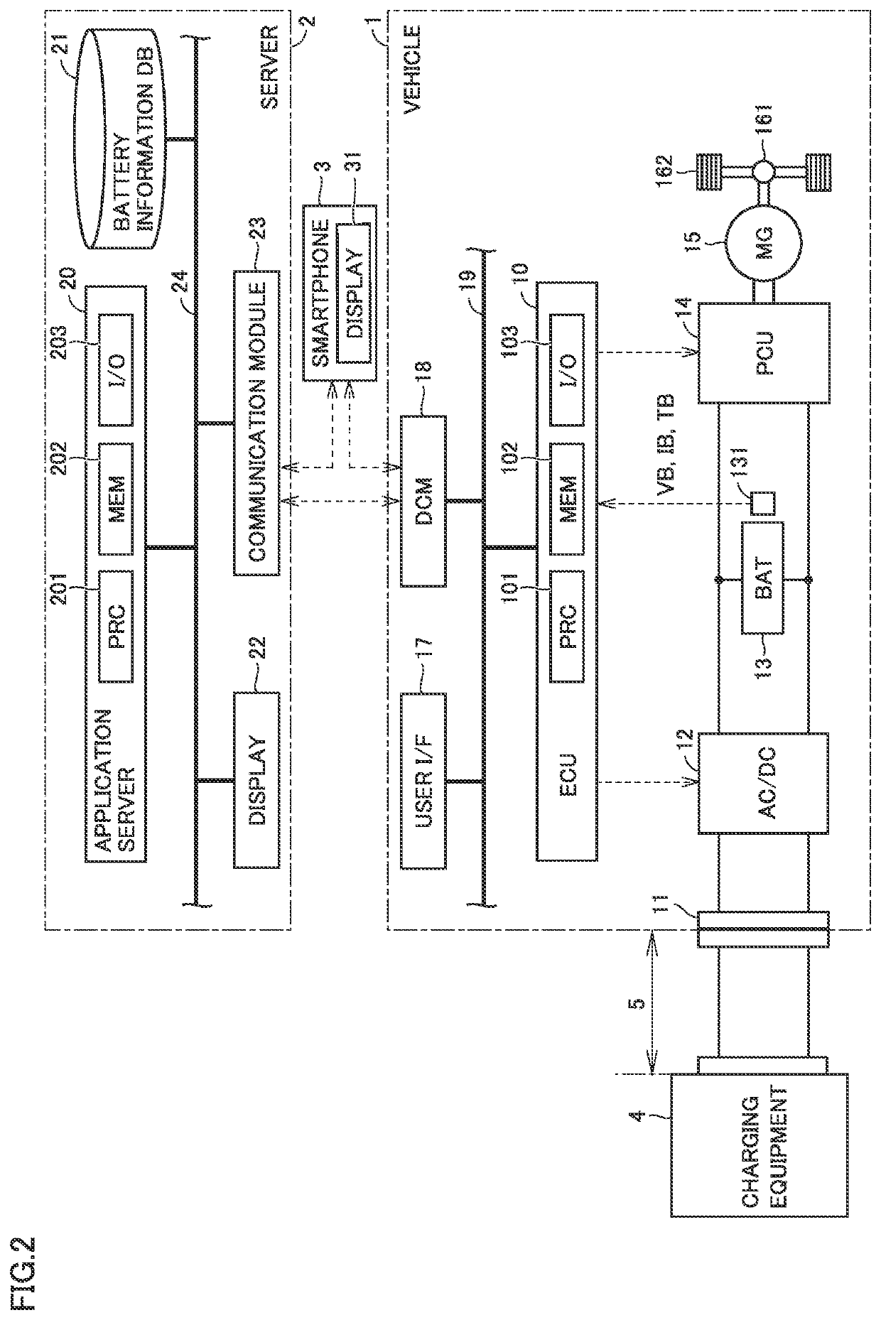 Vehicle diagnostic system, vehicle, and method of display of vehicle diagnostic result