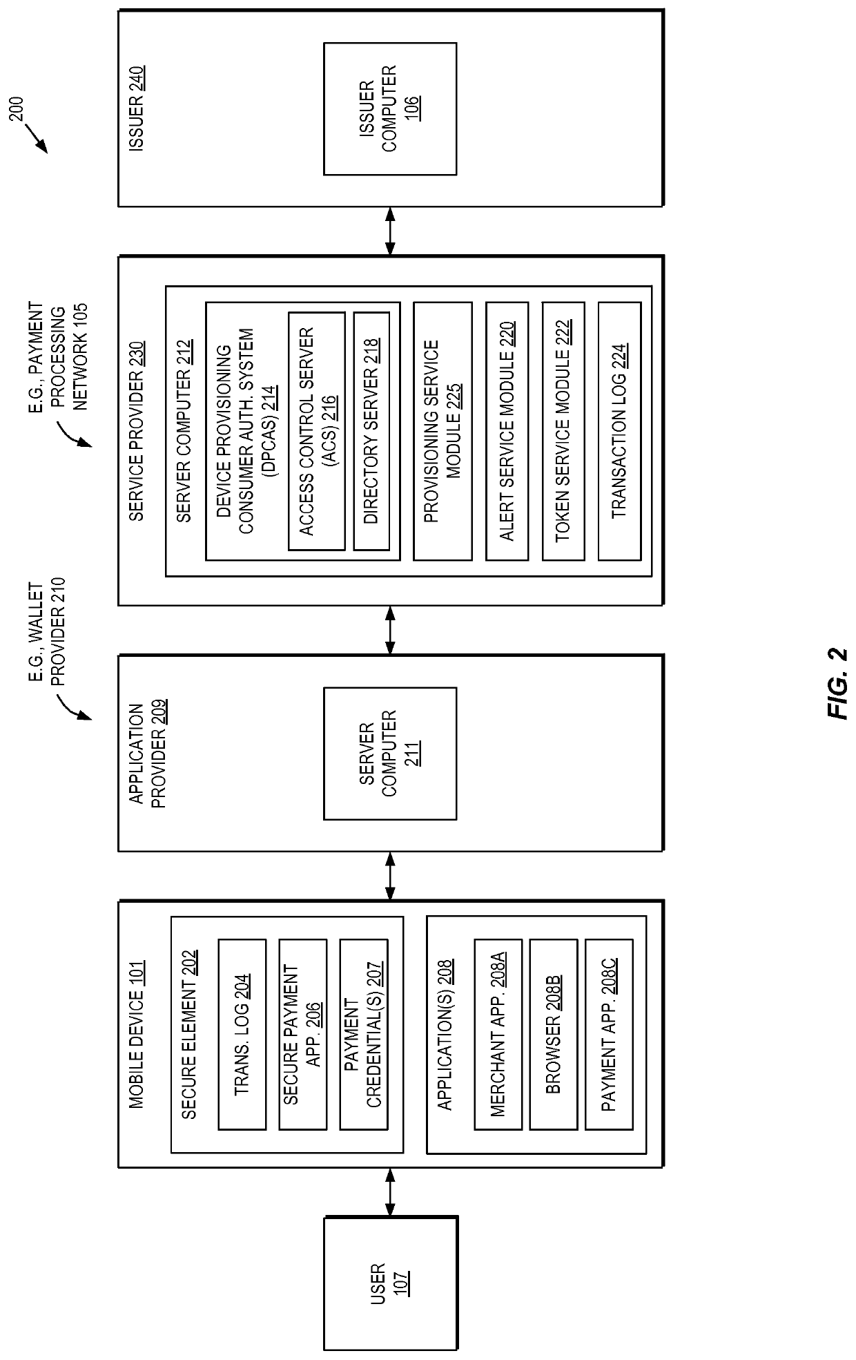 Methods and systems for provisioning mobile devices with payment credentials