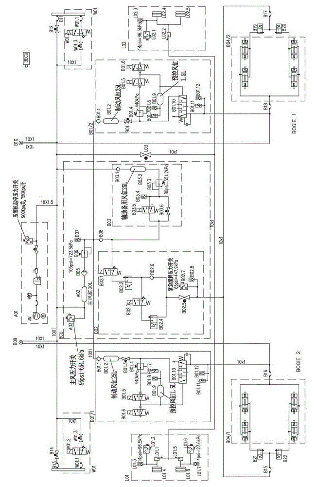 Air brake system for automatic program management (APM) vehicle