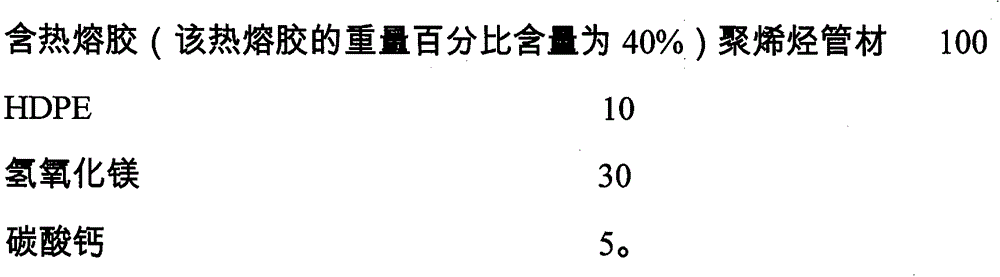 Recycling method of polyolefin pipe containing hot melt adhesive