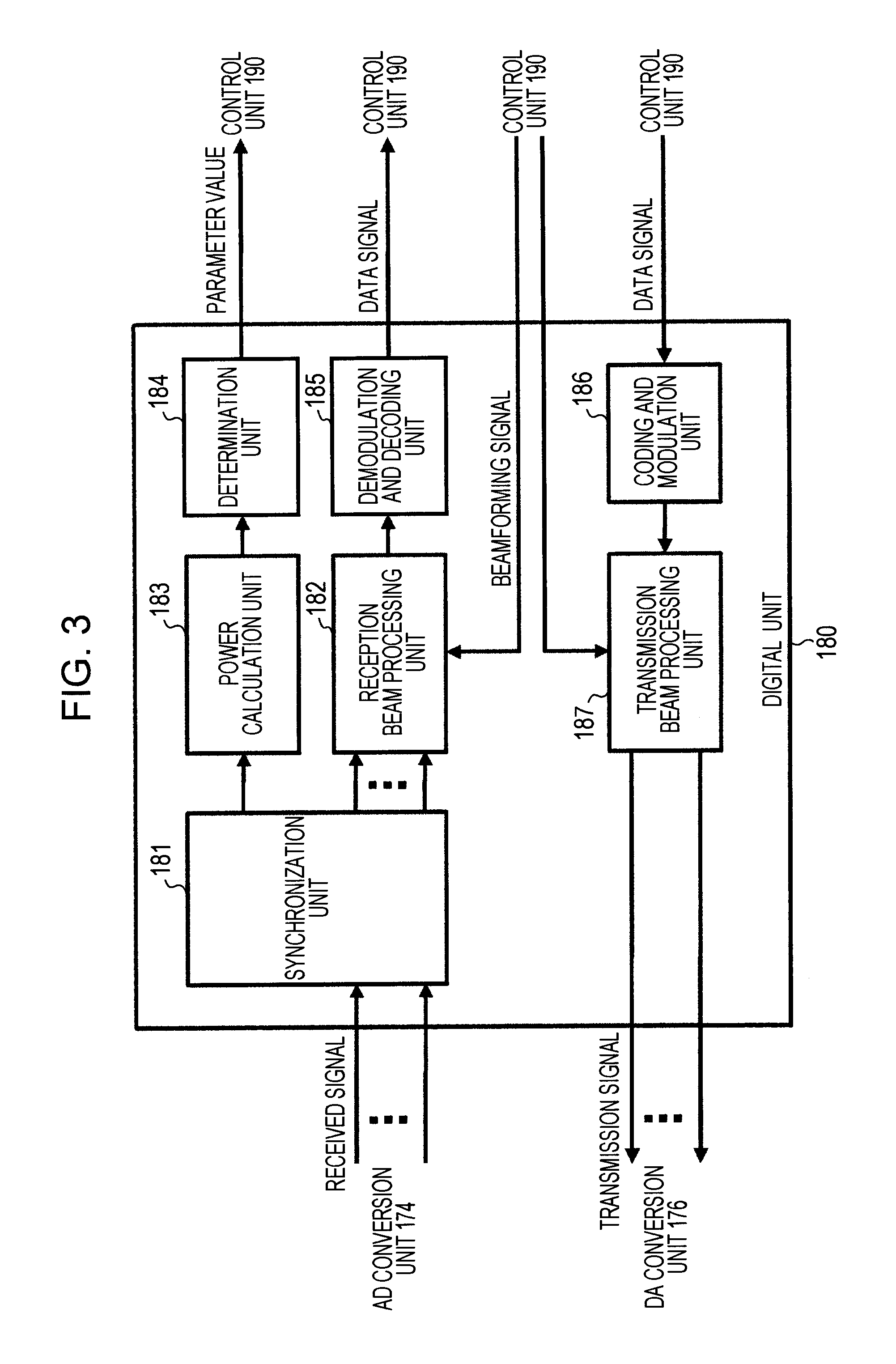 Communication apparatus, communication method, computer program, and communication system