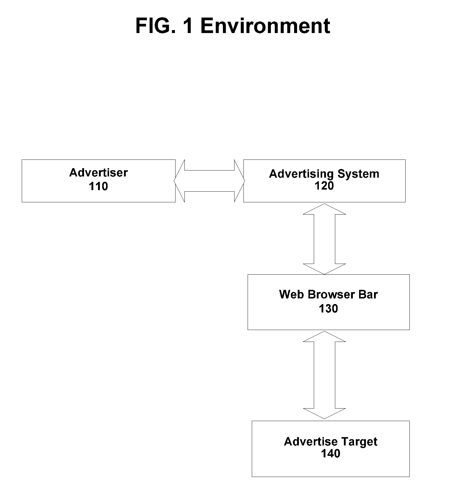 Methods and apparatus for serving relevant advertisements using web browser bars