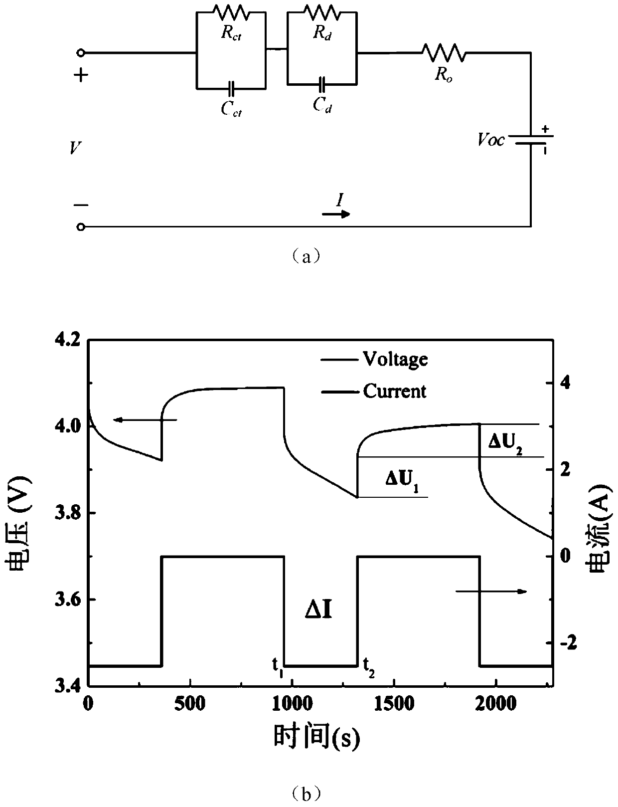 Battery internal resistance component measuring method and device