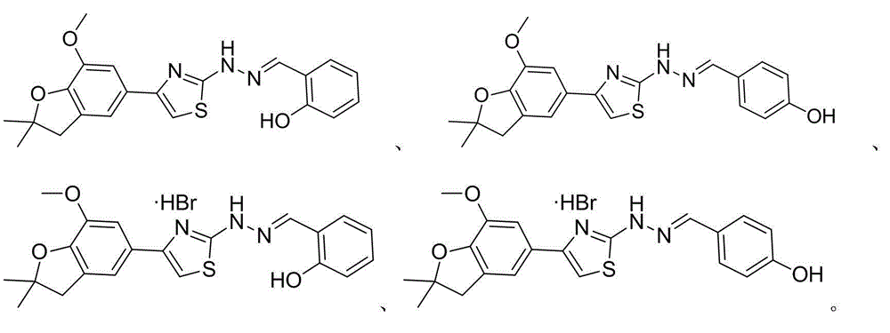 2-(2-benzyl hydrazono)-4-(benzofuran-5-yl) thiazole and preparation method and application thereof