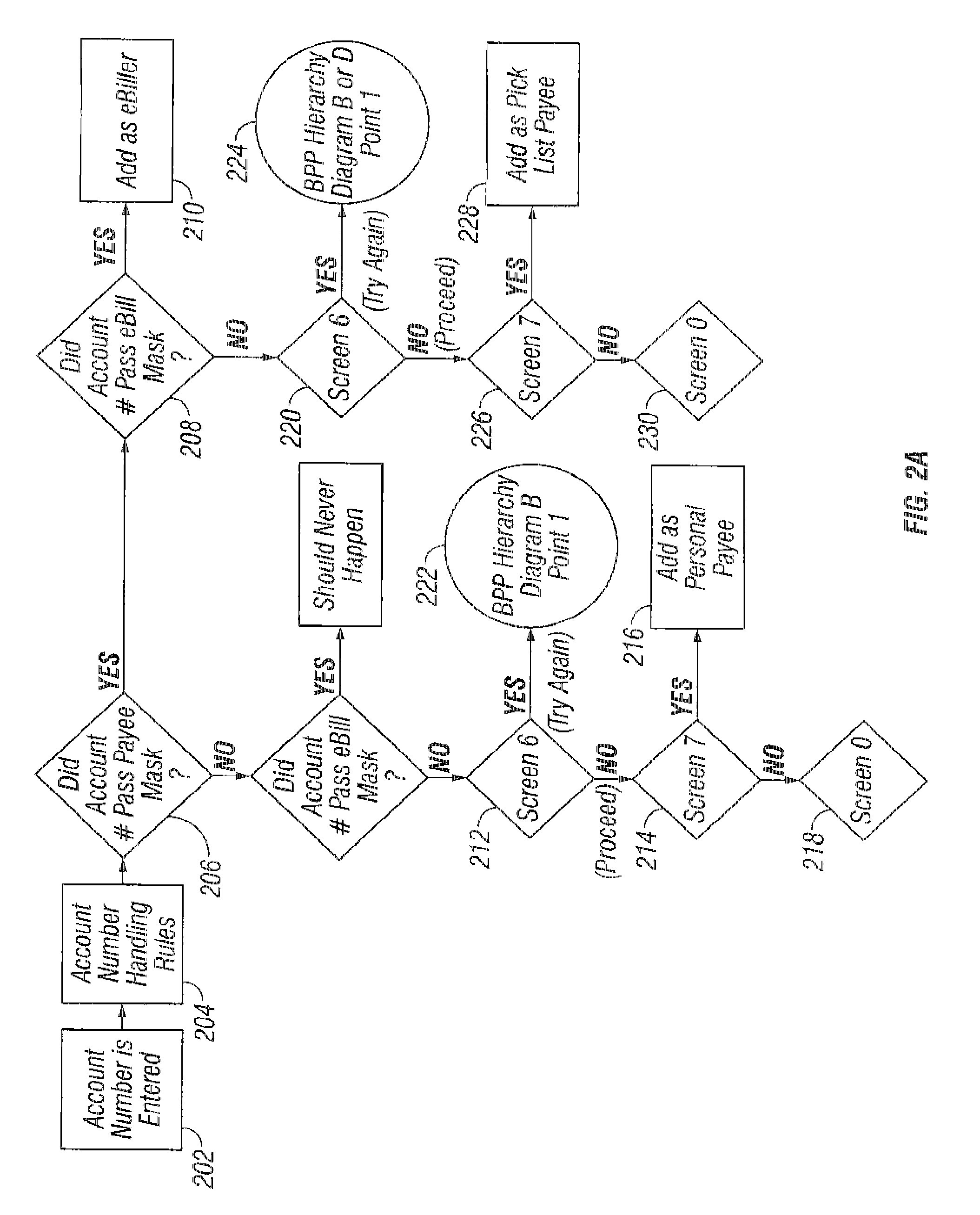 Electronic bill pay and bill presentment account number treatment system and method