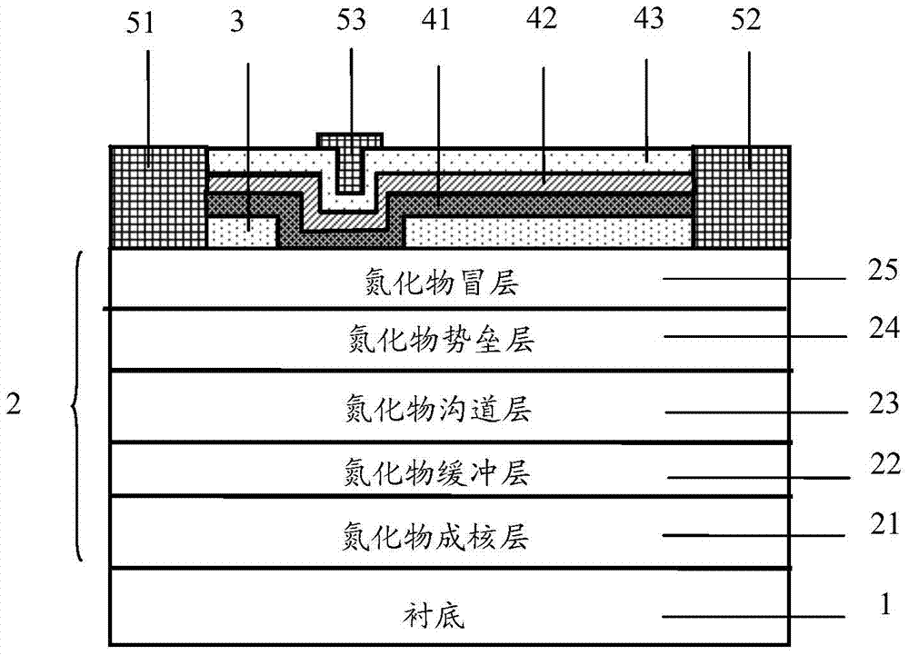 III-nitride semiconductor device and manufacturing method for same