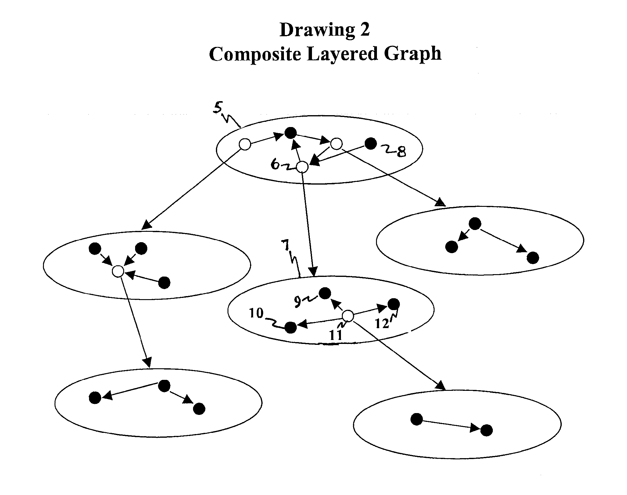 Object process graph system