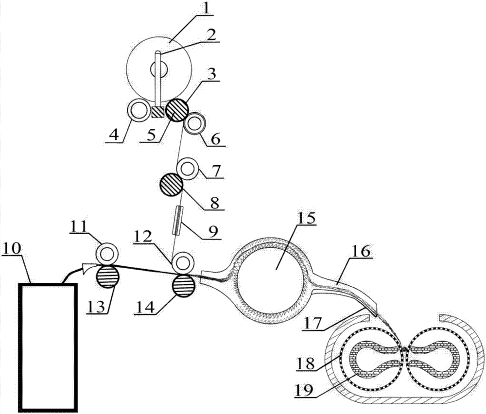 Sectional membrane filamentation friction composite spinning method