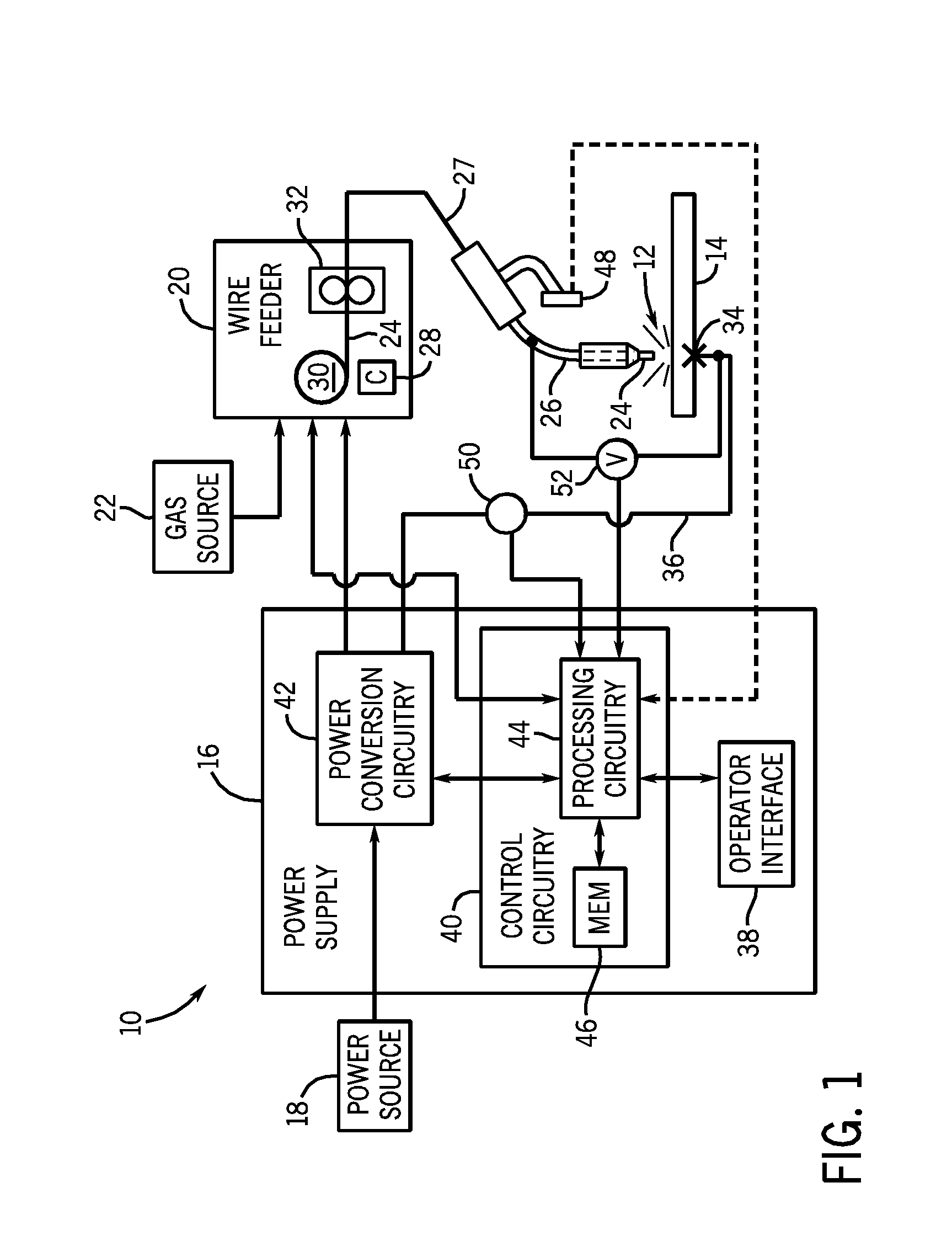 System and method for controlling an arc welding process