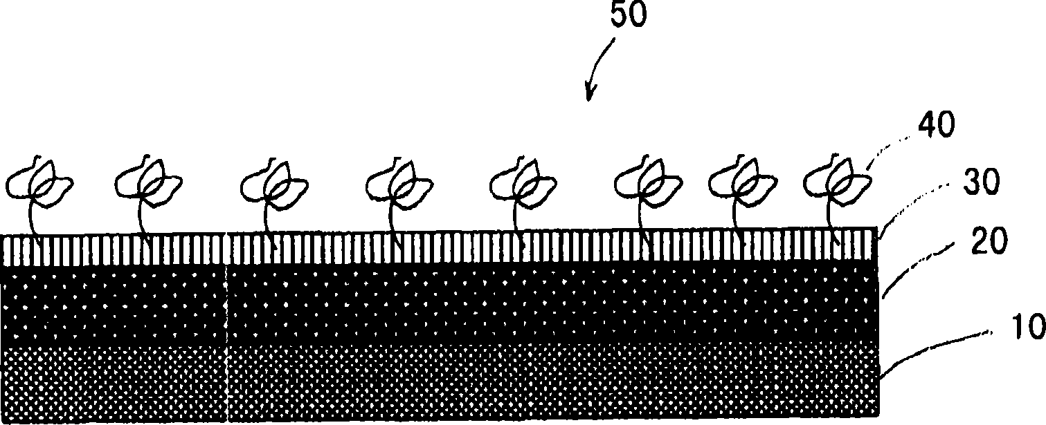 A coating for a medical device having an anti-thrombotic conjugate