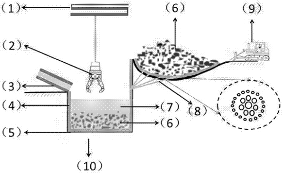 Oxide scale waste residue treatment system and method