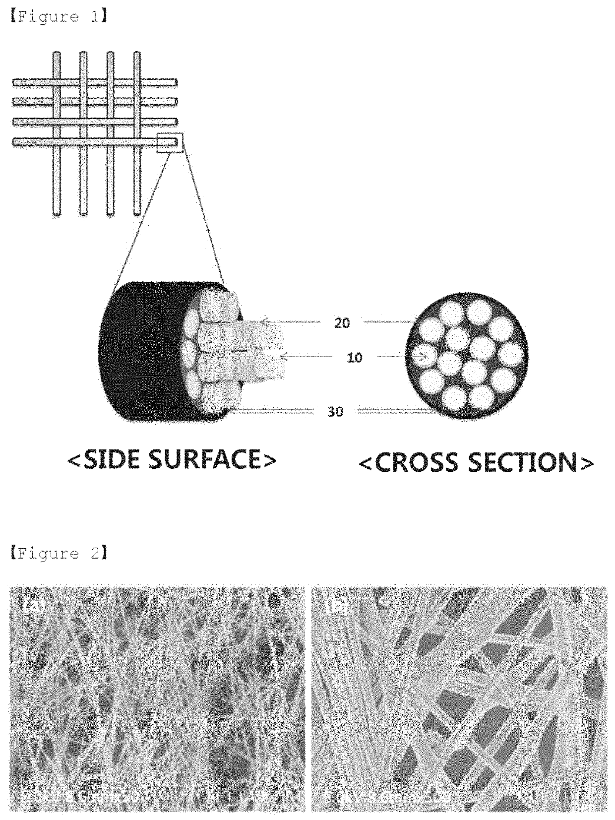 Lithium secondary battery negative electrode including protection layer made of conductive fabric, and lithium secondary battery including same