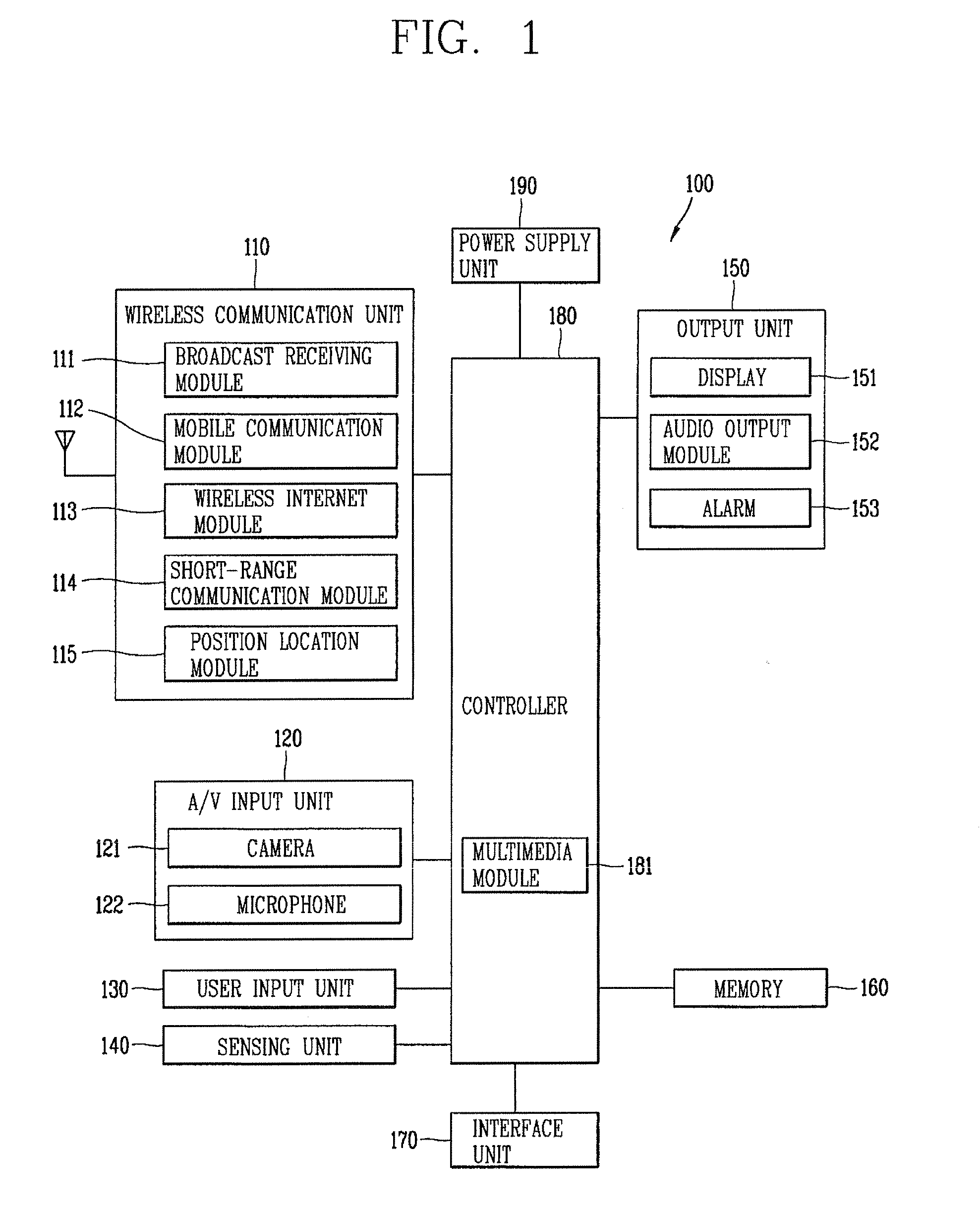 Apparatus and method for setting communication service blocking mode in mobile terminal