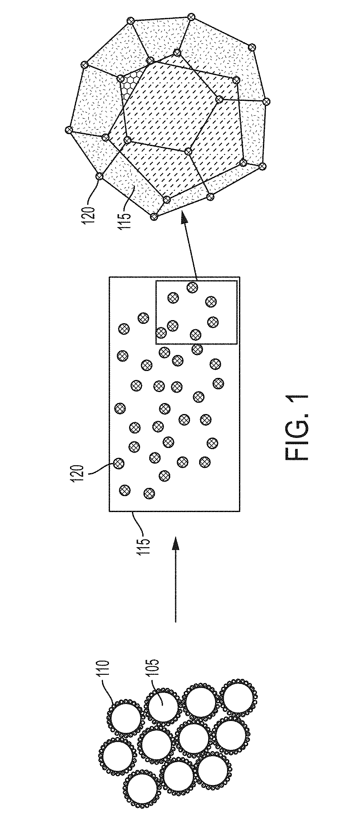 Materials and methods for producing metal nanocomposites, and metal nanocomposites obtained therefrom