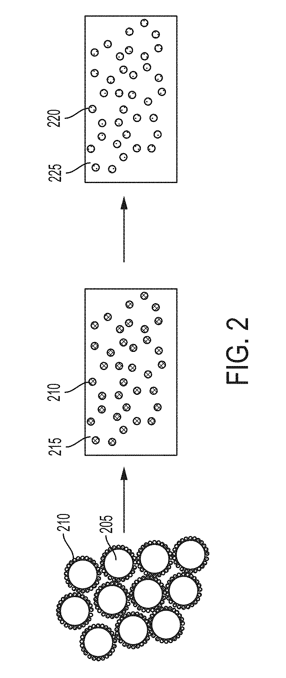 Materials and methods for producing metal nanocomposites, and metal nanocomposites obtained therefrom