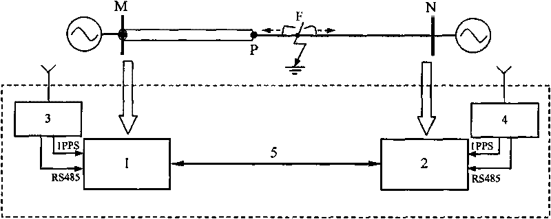 Method for positioning travelling wave fault of A type overhead line-cable joint line